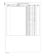 LM2637M datasheet.datasheet_page 4