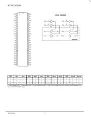 MC74LCX16244 datasheet.datasheet_page 2