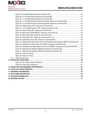 MX25U8033EZNI-12G datasheet.datasheet_page 4