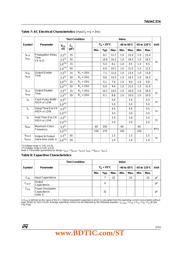 74VHC138FT datasheet.datasheet_page 5