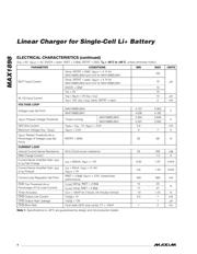 MAX1898EUB41 datasheet.datasheet_page 4