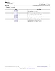 TLV1704AQPWRQ1 datasheet.datasheet_page 3