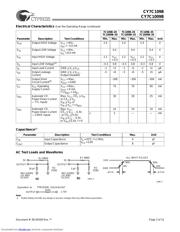 CY7C109B-15ZC datasheet.datasheet_page 3