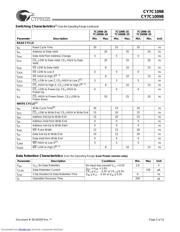 CY7C109B-15ZC datasheet.datasheet_page 5