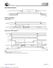 CY7C109B-15ZC datasheet.datasheet_page 6