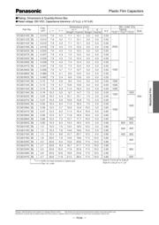 ECQ-E1274KFB datasheet.datasheet_page 3