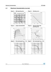 STX13003-AP datasheet.datasheet_page 4