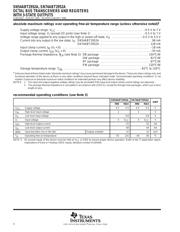 SN74ABT2952ADWRG4 datasheet.datasheet_page 4