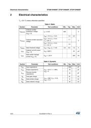 STGP15H60DF datasheet.datasheet_page 4