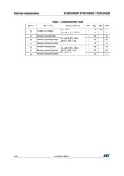 STGP15H60DF datasheet.datasheet_page 6