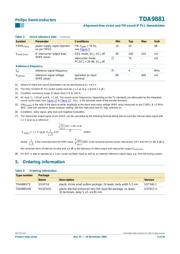 TDA8547TS datasheet.datasheet_page 3