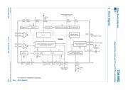 TDA8547TS datasheet.datasheet_page 4