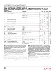 LTC6255IS6#TRMPBF datasheet.datasheet_page 6