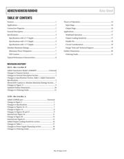 AD8040ARUZ-REEL7 datasheet.datasheet_page 2