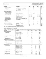 AD8040ARUZ-REEL7 datasheet.datasheet_page 5