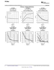 TPS78633KTTT datasheet.datasheet_page 6