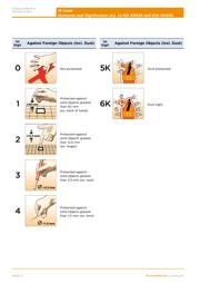 1-2141520-1 datasheet.datasheet_page 6