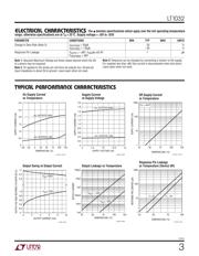 LT1032CSW#PBF datasheet.datasheet_page 3