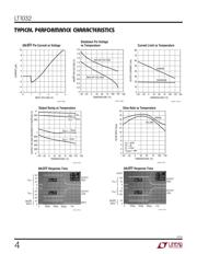 LT1032CSW#PBF datasheet.datasheet_page 4