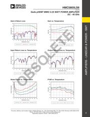 HMC5805ALS6 datasheet.datasheet_page 2