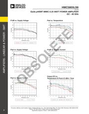 HMC5805ALS6 datasheet.datasheet_page 3