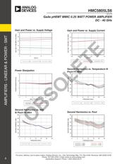HMC5805ALS6 datasheet.datasheet_page 5