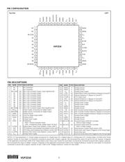 VSP2210YG4 数据规格书 4