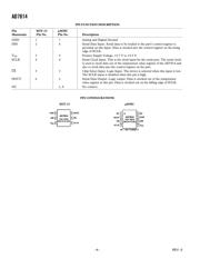 AD7814 datasheet.datasheet_page 4