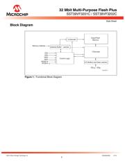 SST39VF3201C-70-4I-B3KE datasheet.datasheet_page 3