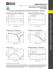 HMC6787ALC5ATR-R5 datasheet.datasheet_page 3