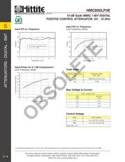 HMC800LP3E 数据规格书 5