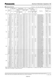 EEU-HD1E222B datasheet.datasheet_page 2