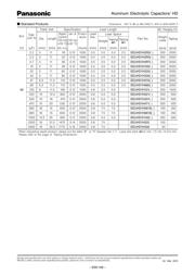 EEU-HD1E222B datasheet.datasheet_page 3