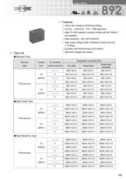 892HN1CHFCE12VDC datasheet.datasheet_page 1