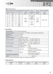 892HN1CHFCE12VDC datasheet.datasheet_page 3