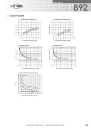 892HN1CHFCE12VDC datasheet.datasheet_page 5