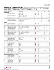 LTC1654CGN datasheet.datasheet_page 3