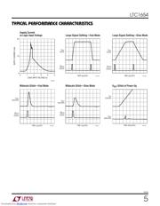 LTC1654CGN datasheet.datasheet_page 5