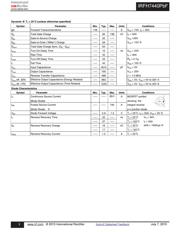 IRFH7440TR2PBF datasheet.datasheet_page 3