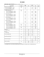 MC14094BF datasheet.datasheet_page 4