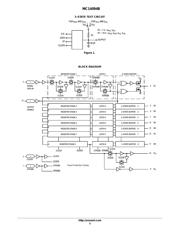 MC14094BCPG datasheet.datasheet_page 5