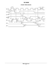 MC14094BCPG datasheet.datasheet_page 6