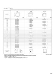 TBD62783AFNG,EL datasheet.datasheet_page 5