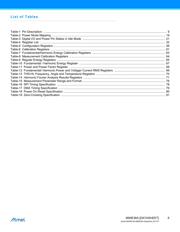 ATM90E36A-RD datasheet.datasheet_page 6