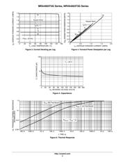 MRA4007T3-G datasheet.datasheet_page 3