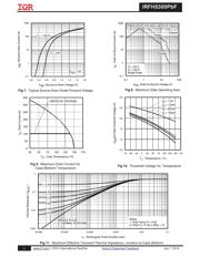 IRFH5300TR2PBF 数据规格书 4