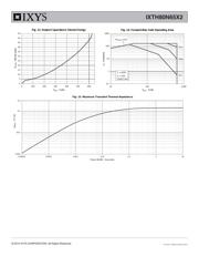 IXTH80N65X2 datasheet.datasheet_page 5