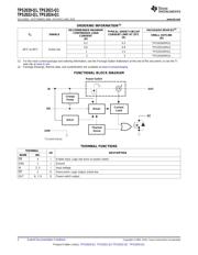 TPS2022DRG4Q1 datasheet.datasheet_page 2