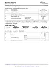 TPS2022DRG4Q1 datasheet.datasheet_page 4