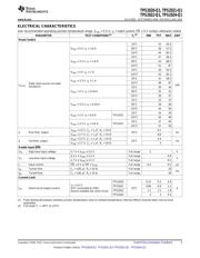 TPS2024IDRQ1 datasheet.datasheet_page 5